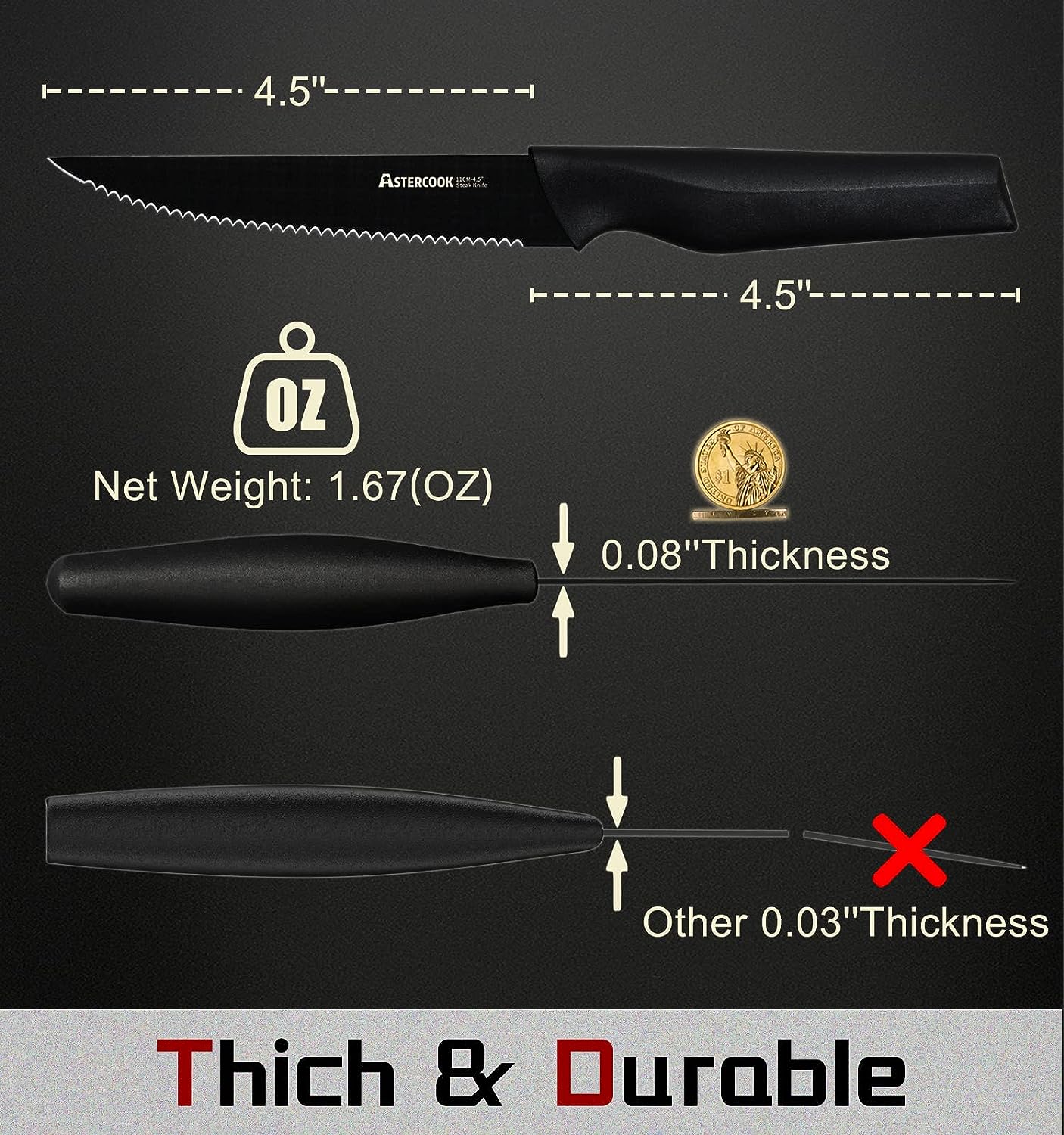 Astercook Steak Knives, Steak Knives Set of 8, Dishwasher Safe High Carbon Stainless Steel Serrated Steak Knife, Black Astercook Steak Knives, Steak Knives Set of 8, Dishwasher Safe High Carbon Stainless Steel Serrated Steak Knife, Black