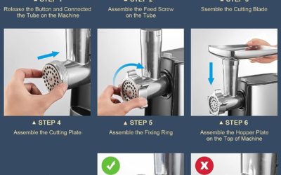 Yabano Electric Meat Grinder Review